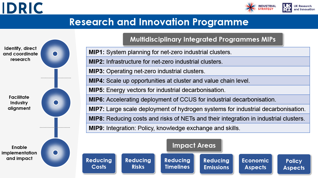 idric-programme.jpg